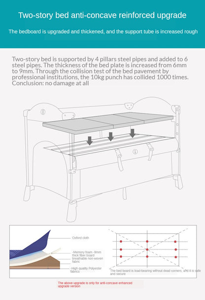 Transformer Baby Bed (with Diaper Changing Table)