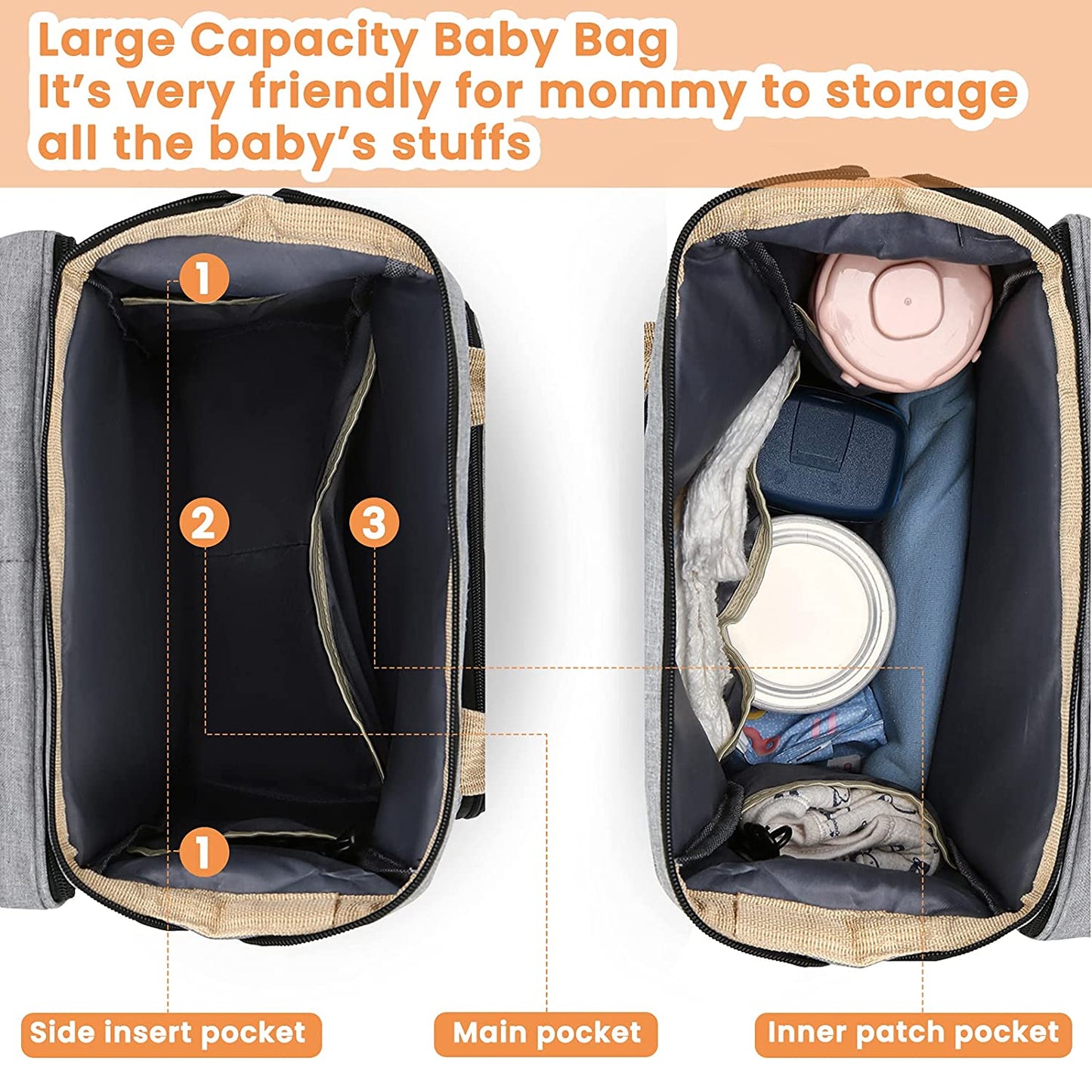 Mom Bag & Portable Baby Bed