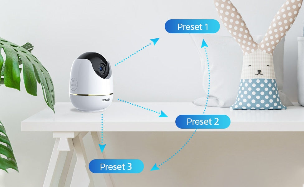 5MP Super HD WIFI Baby Nanny With AI Powered Detection